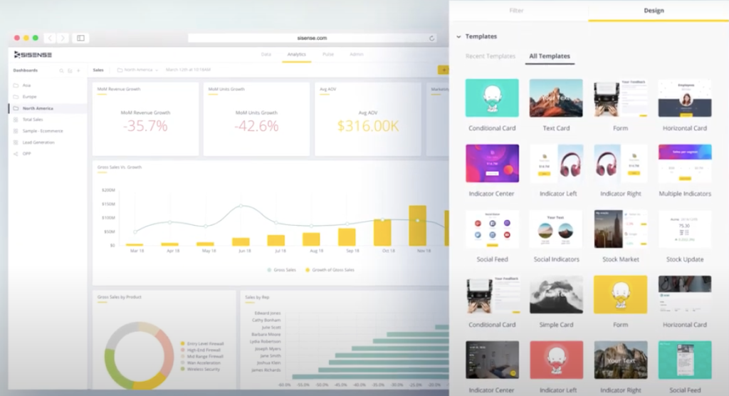 Sisense Business Intelligence Tool