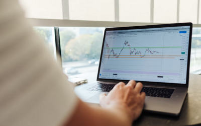 5 Financial Analytics Software for Businesses
