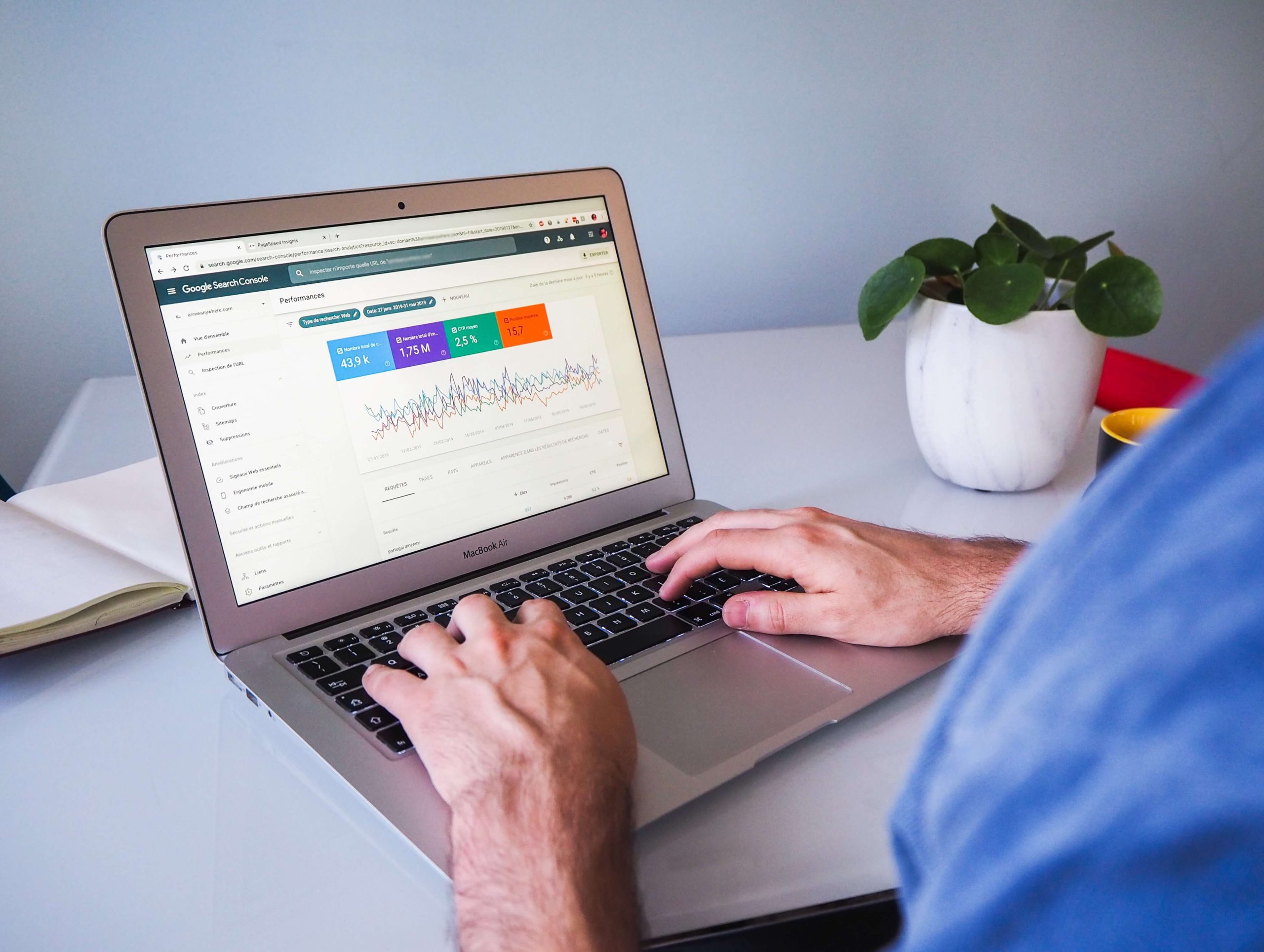 Data Analytics for Retail: Customer Segmentation with Data Analytics Post-COVID