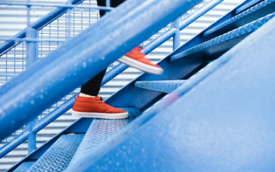 How to Get Started with Business Intelligence