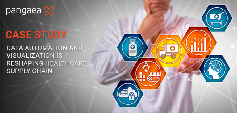 Data Automation And Visualization is Reshaping Healthcare Supply Chain Operations