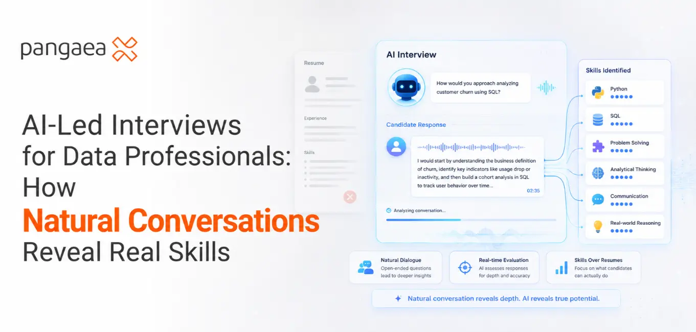 AI-Led Interviews for Data Professionals How Natural Conversations Can Reveal Real Skills