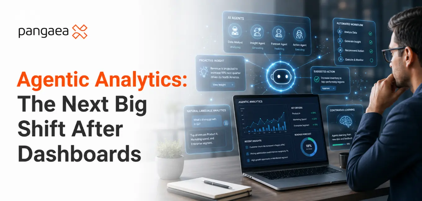 Agentic Analytics The Next Big Shift After Dashboards Agentic Analytics The Next Big Shift After Dashboards