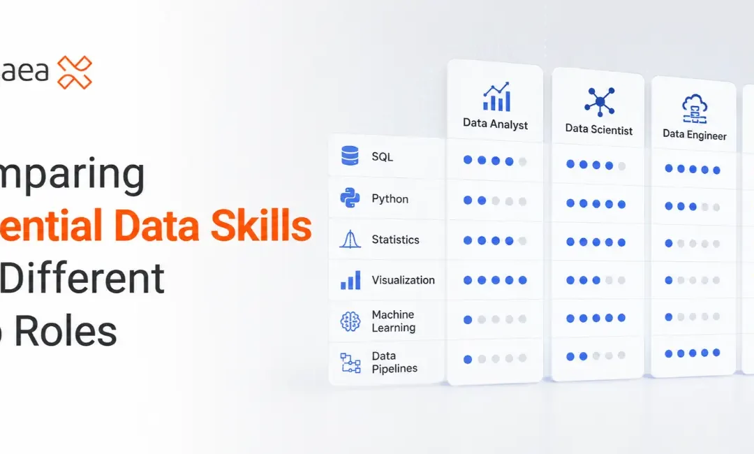Comparing Essential Data Skills for Different Job Roles