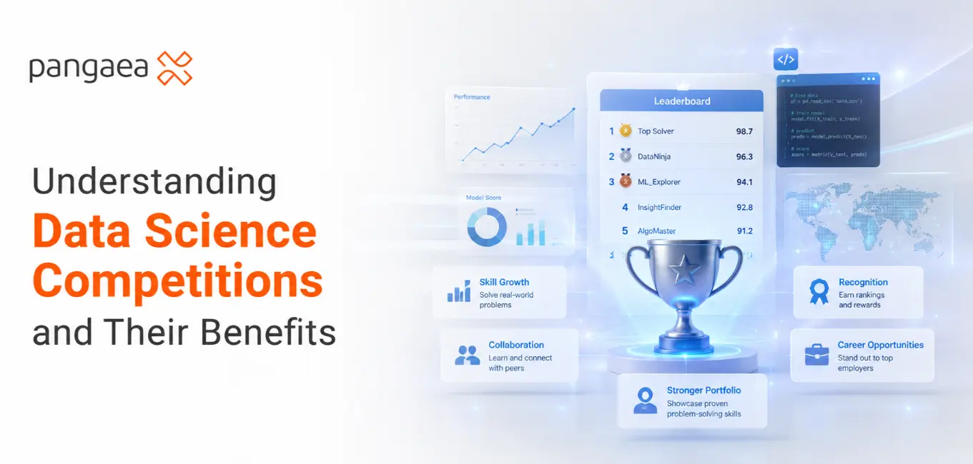 Understanding Data Science Competitions and Their Benefits