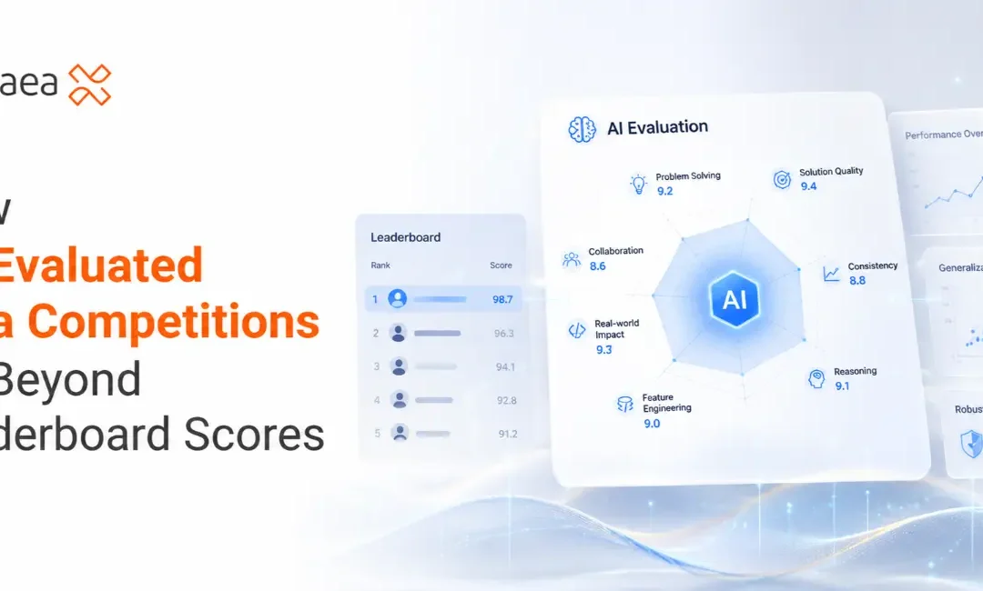 How AI-Evaluated Data Competitions Go Beyond Leaderboard Scores