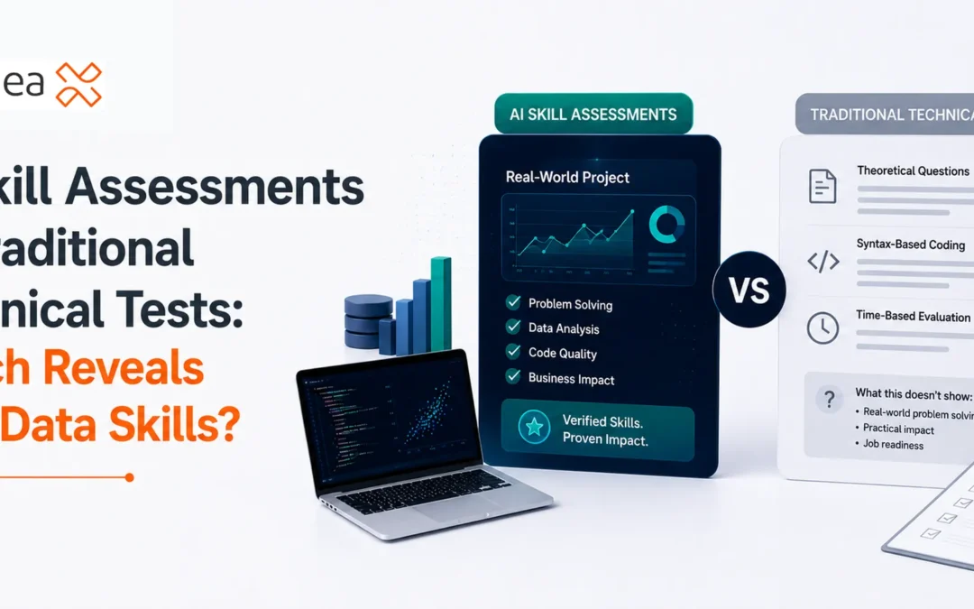 AI Skill Assessments vs Traditional Technical Tests: Which Reveals Real Data Skills?