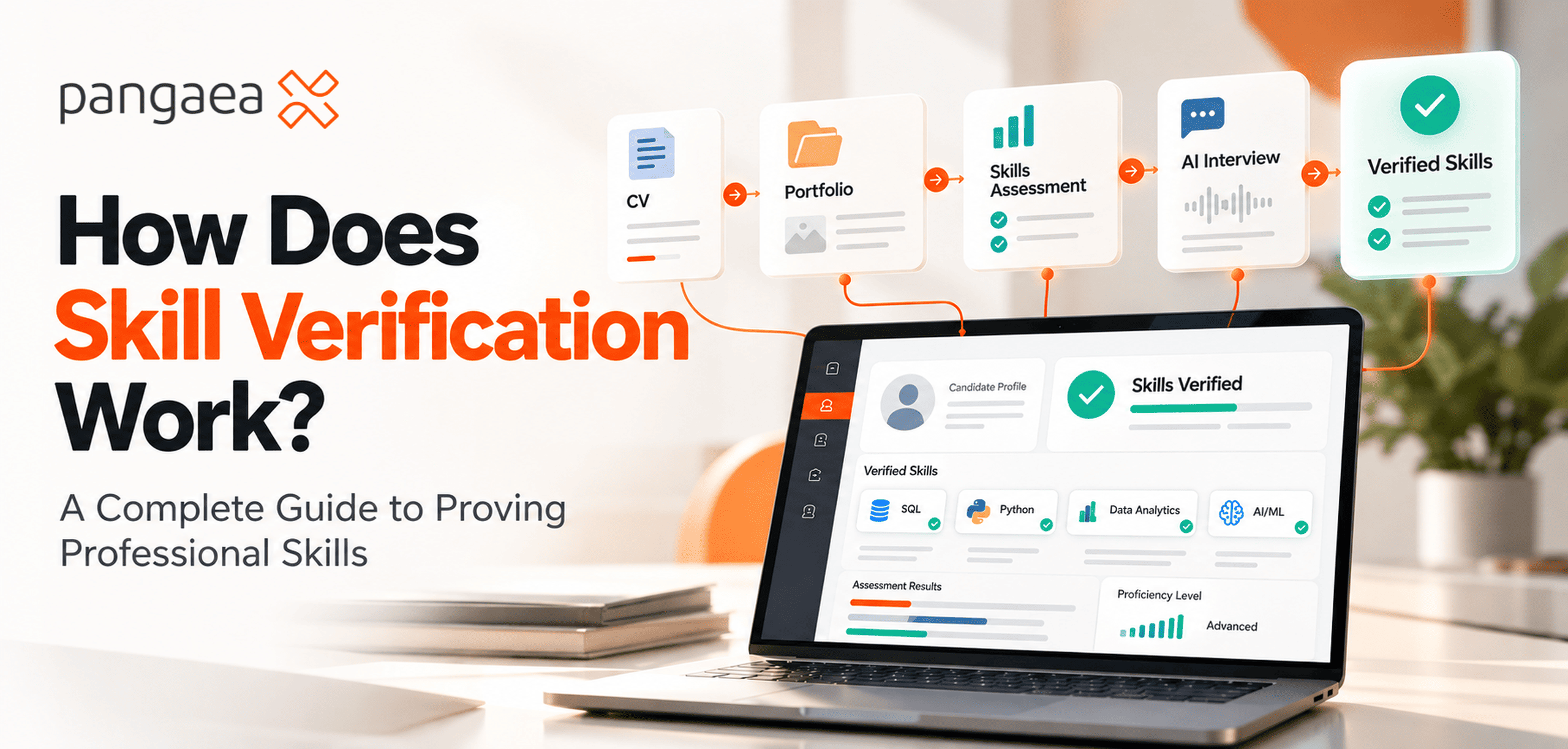 How does skill verification work? A guide to proving professional skills